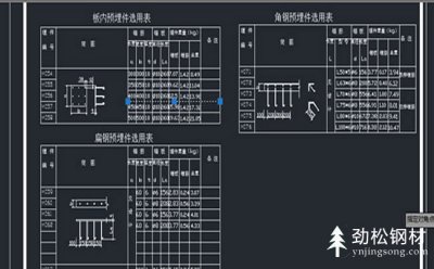 预埋件图集